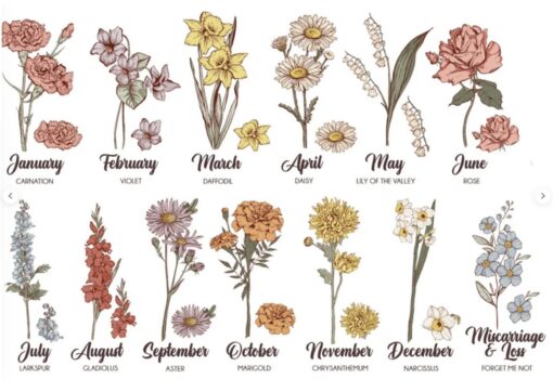 personalized mom shirt with birth month flowers and kids names unique mothers day gift for mom birthday szd99